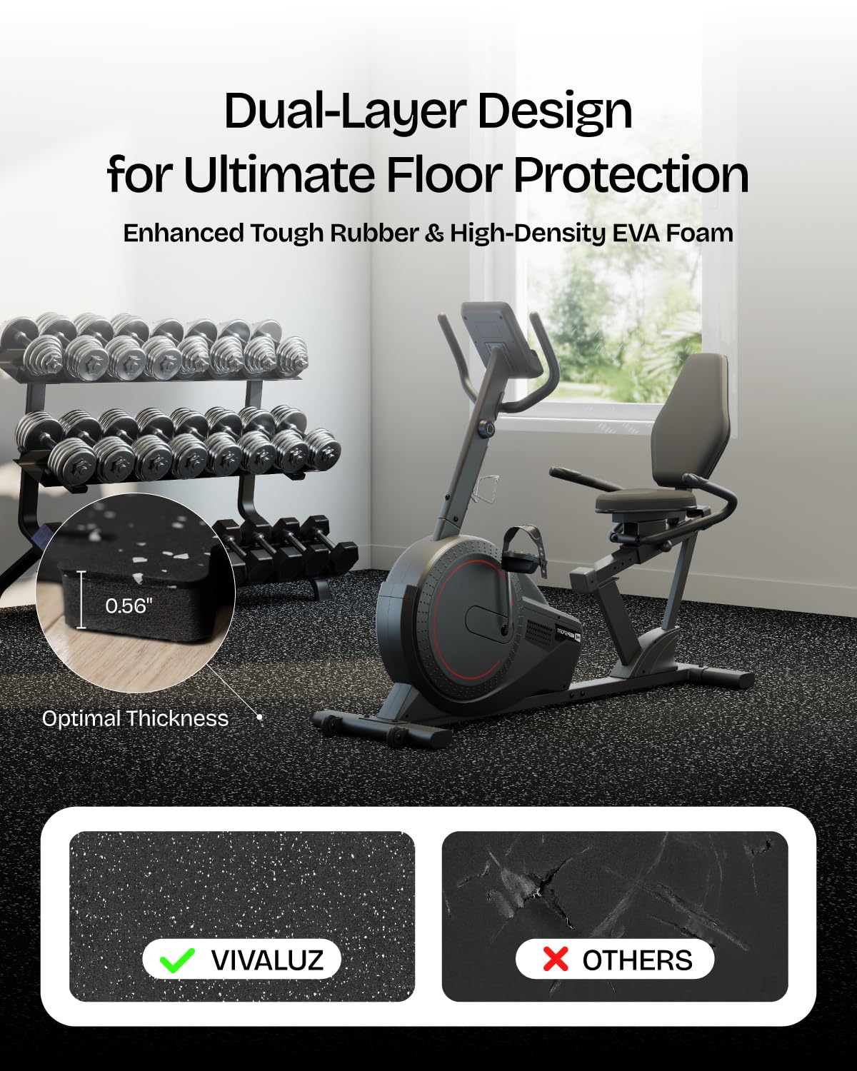 Vivaluz 0.56" gym flooring, 96 sqft, 24 EVA rubber-top tiles, 2'x2', home gym mats